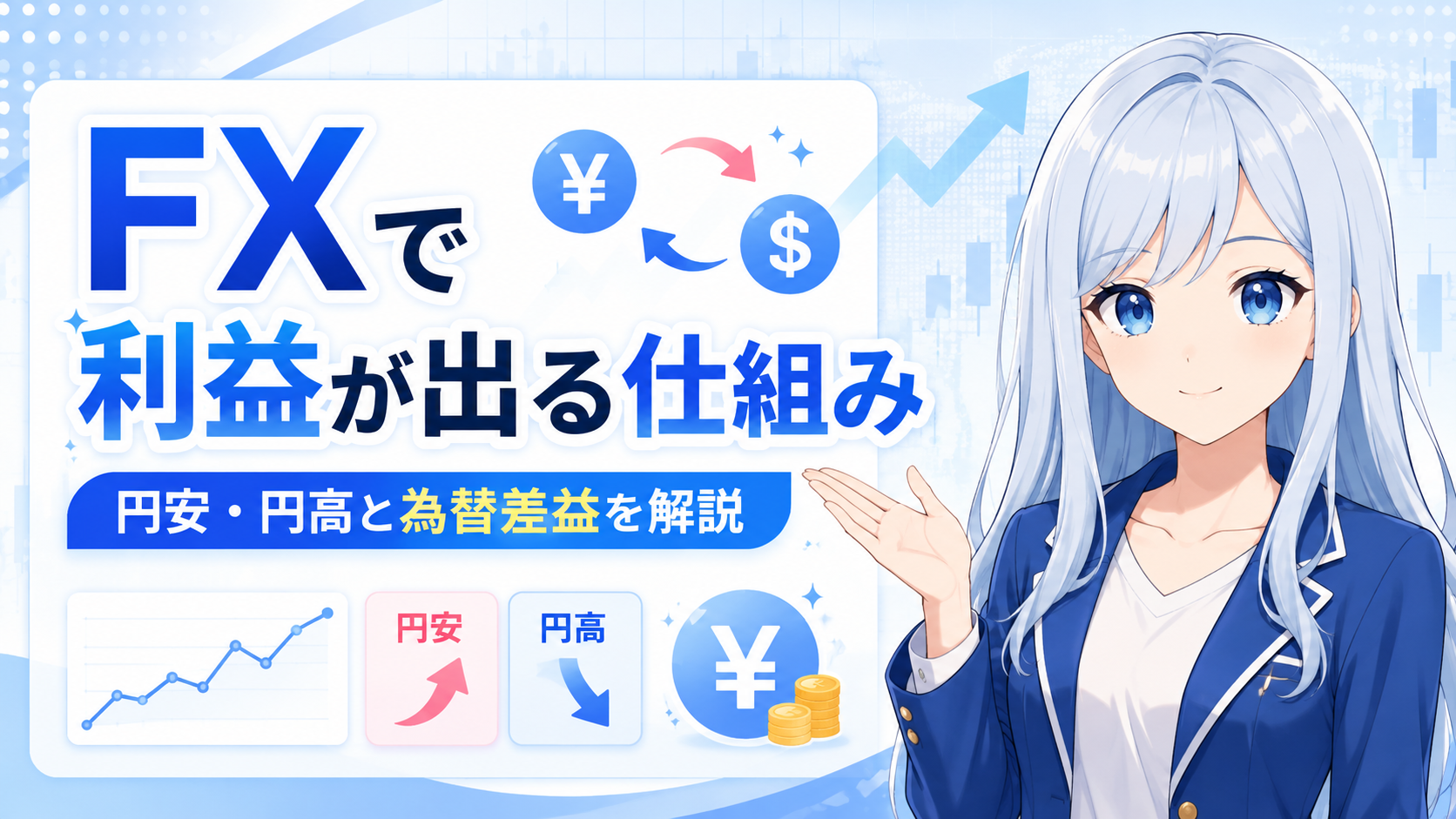 FXで利益が出る仕組みを円安・円高と為替差益で解説するアイキャッチ画像